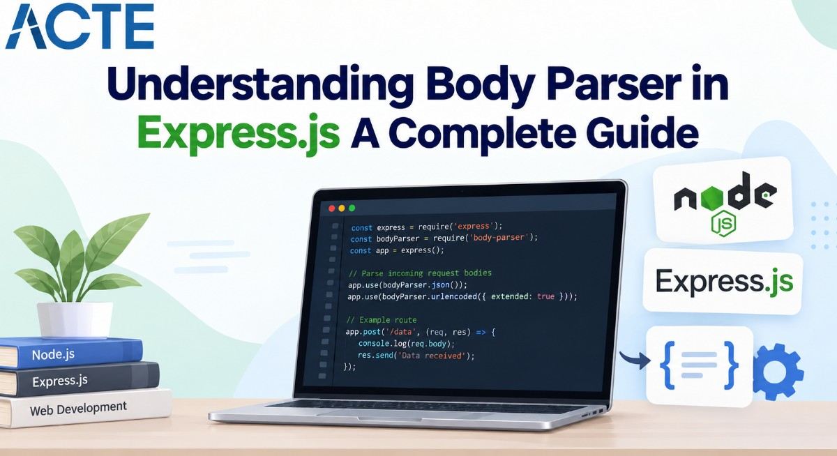 Understanding Body Parser in Express.js: A Complete Guide Article