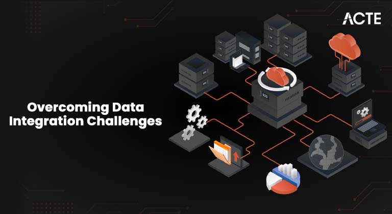 Overcoming Data Integration Challenges Article