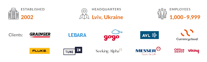 Top companies in data science