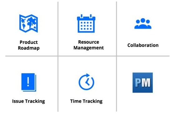 Product Management Tools