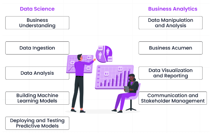 Data Science vs Business Analytics: Key Differences