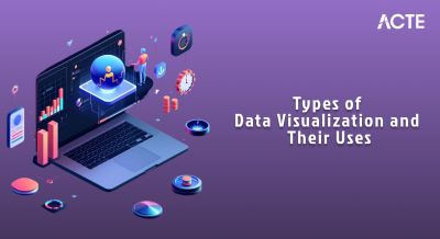 Types of Data Visualization and their Uses Article
