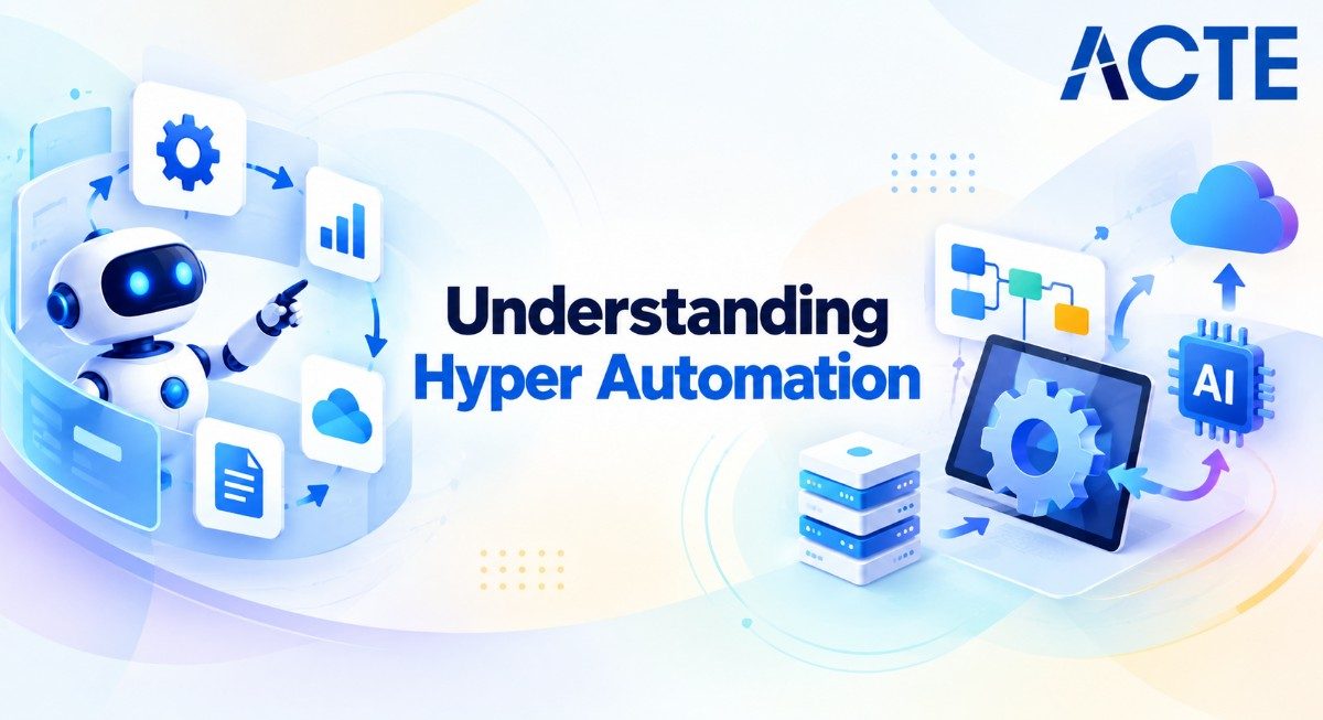 Understanding Hyper Automation Article