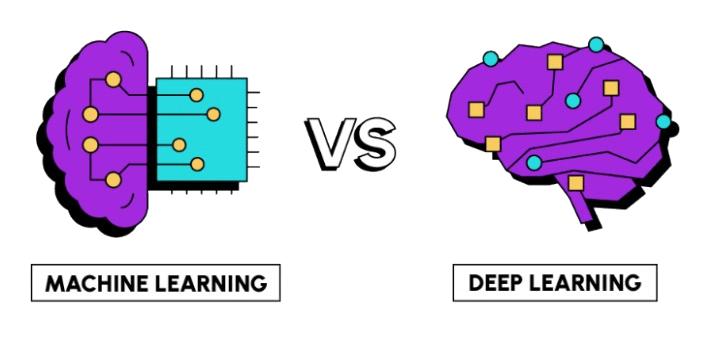 deep_vs_machine