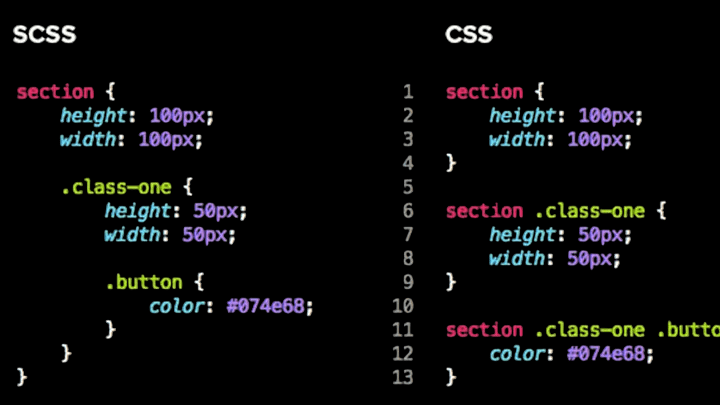 Using SASS or SCSS with React
