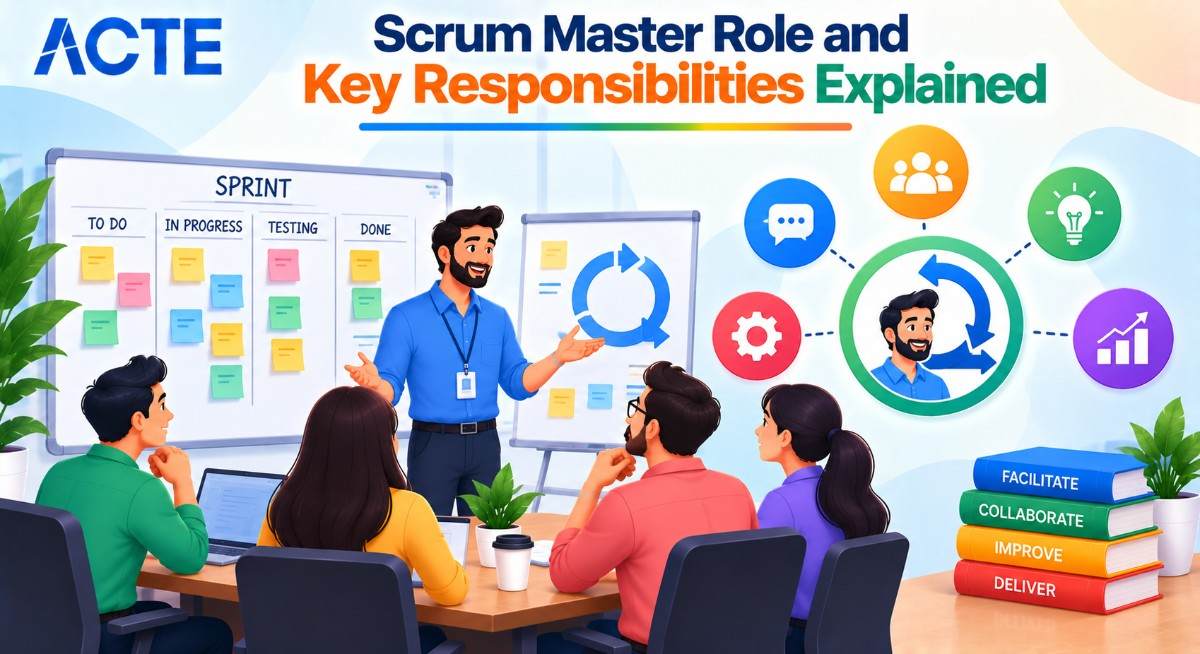 Scrum Master Role and Key Responsibilities Explained Article