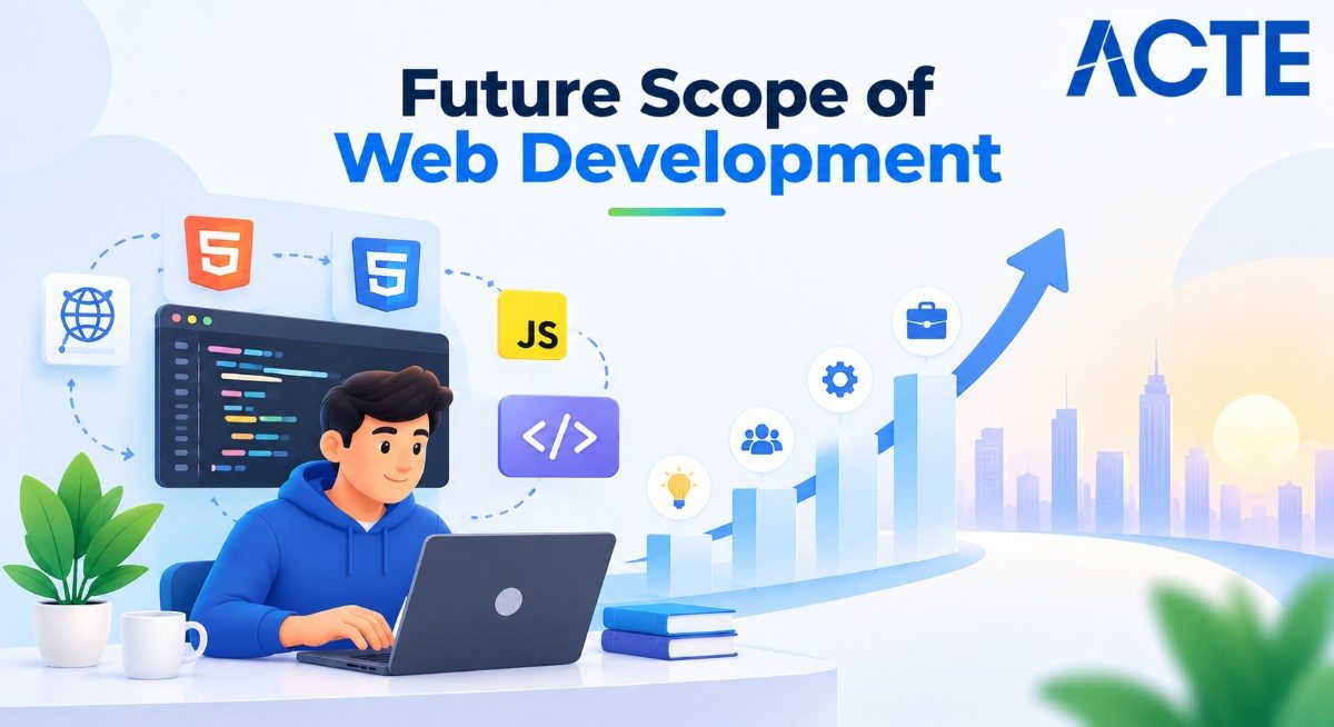 Future Scope of Web Development Article