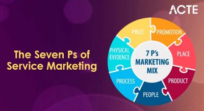 The Seven Ps of Service Marketing Article