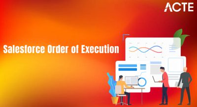 Salesforce Order of Execution Article