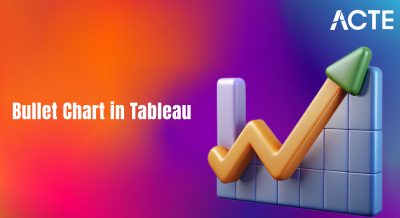 Bullet Chart in Tableau Article