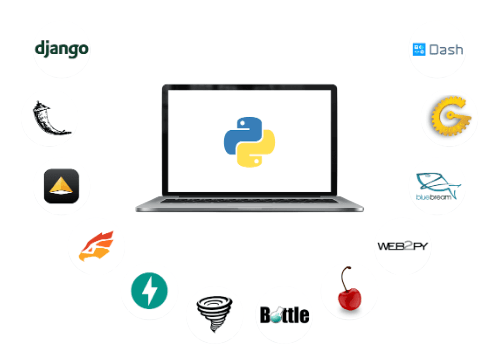Python Web Development Tutorial for Beginners