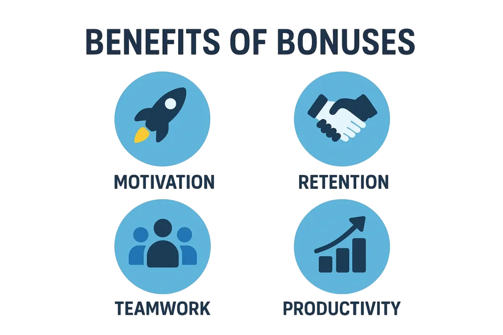 Benefits and Bonuses Article