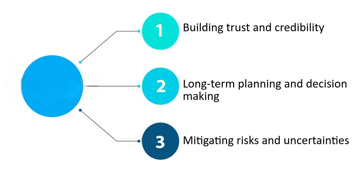 Business Stability Article