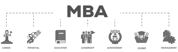 Pursuing an MBA After MBBS