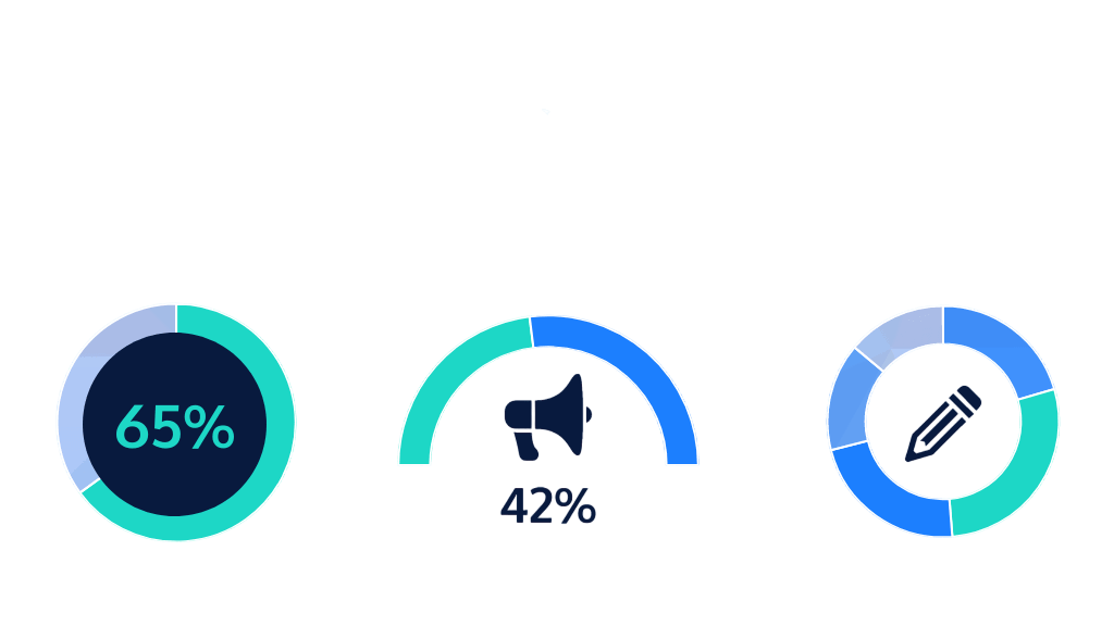 What is a Donut Chart?-Article