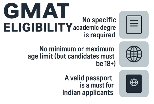 Choosing Between GMAT and CAT