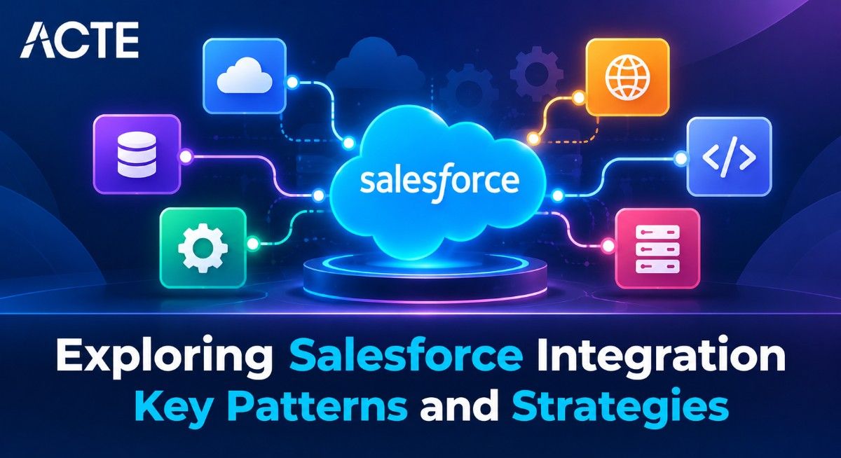 Exploring Salesforce Integration: Key Patterns and Strategies