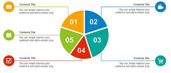 Formatting Stacked Bar Charts ACTE