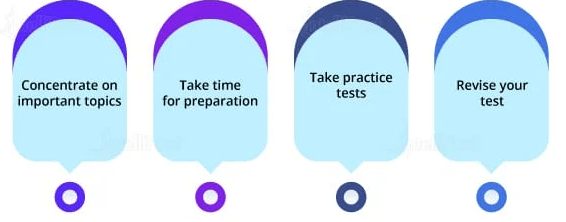 Ultimate Salesforce Admin Certification Guide