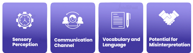 Key Differences of hearing and listening Article