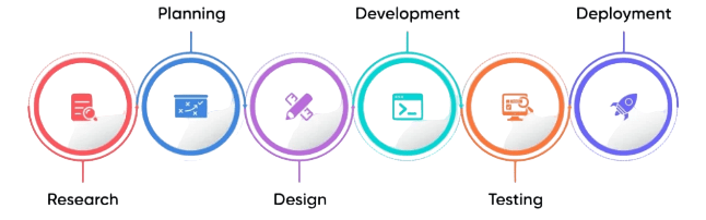 What to Include in a React Native Developer Job Description