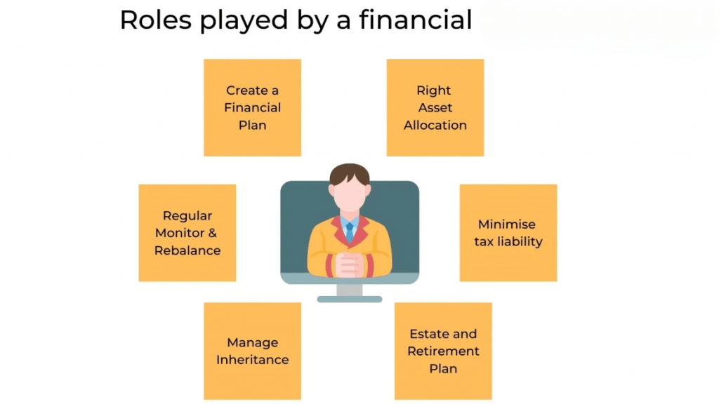 Roles played by a financial Article