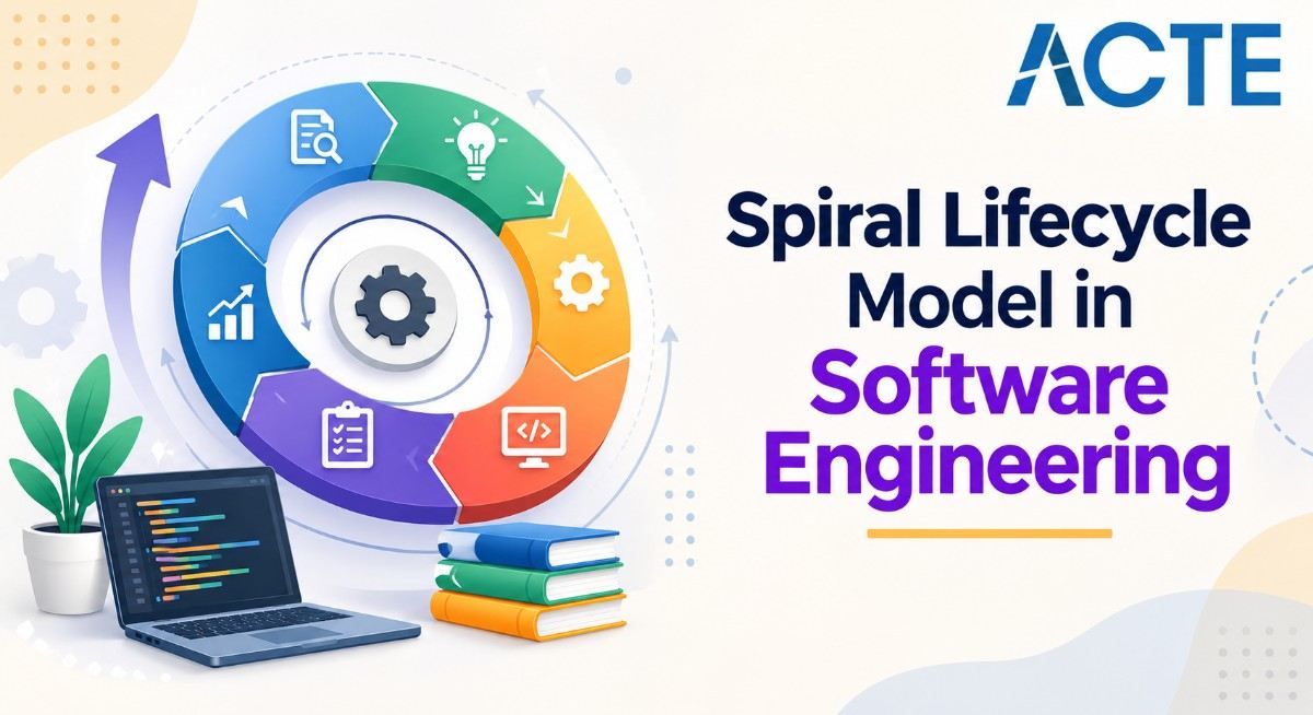 Spiral Lifecycle Model in Software Engineering Article