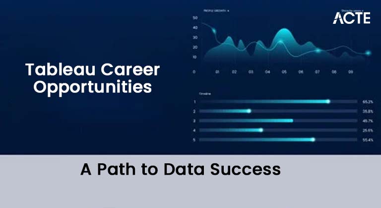Tableau Career Opportunities - A Path to Data Success Article