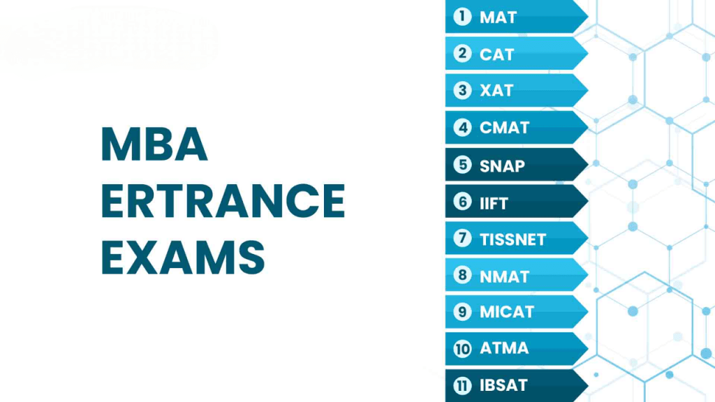Mba Exam Entrance Article