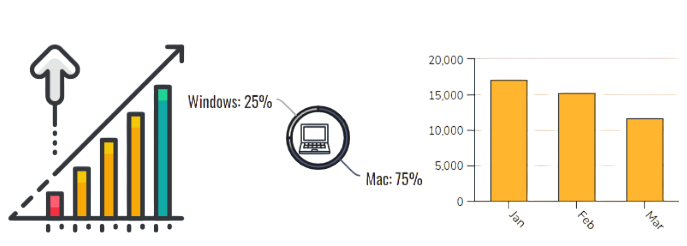 Mastering Parameters in Tableau