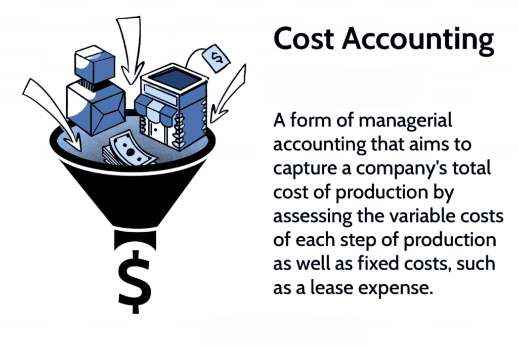 Cost Accounting Article