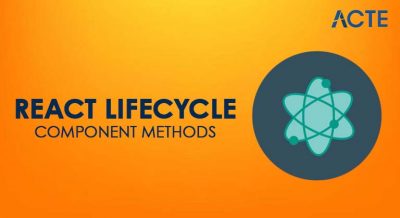 React Lifecycle Component Methods Article