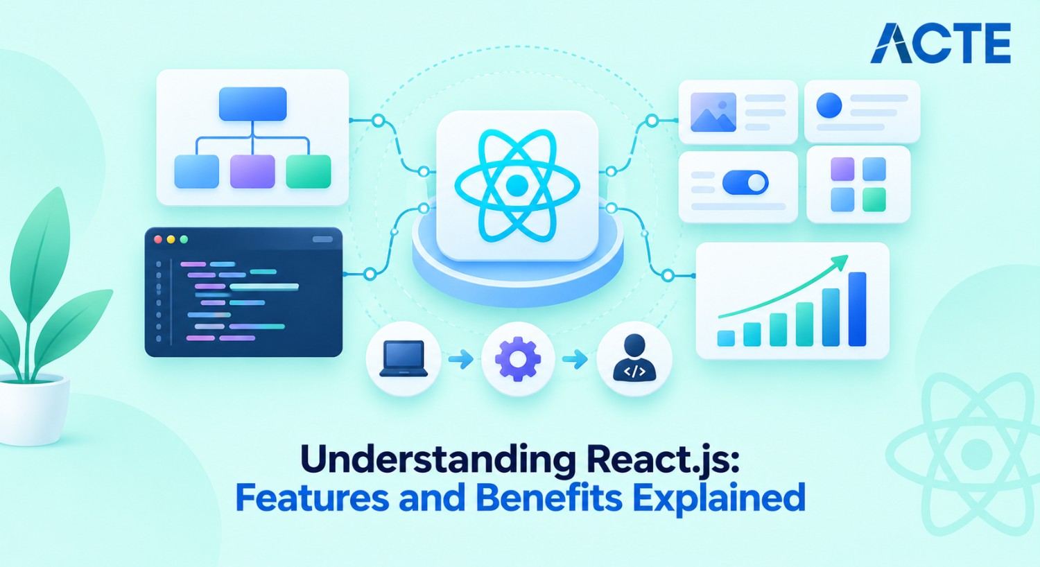 Understanding React.js: Features and Benefits Explained Article