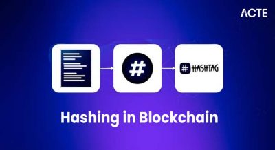 Hashing in Blockchain Article