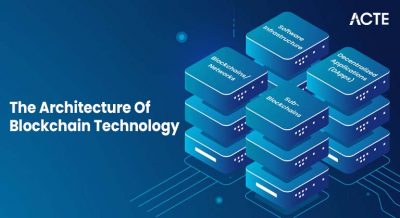 The Architecture Of Blockchain Technology Article