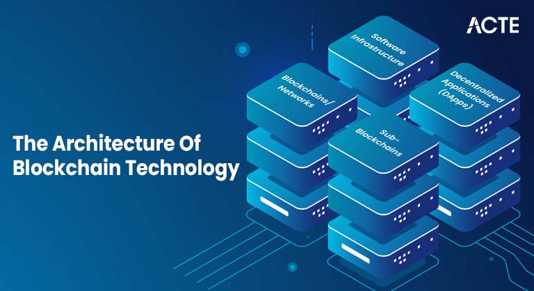 The Architecture Of Blockchain Technology Article