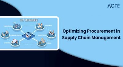 Optimizing Procurement in Supply Chain Management Article