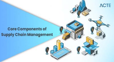 Core Components of Supply Chain Management Article