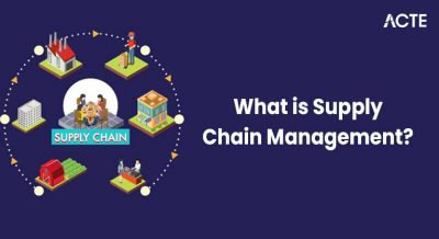 What is Supply Chain Management Article