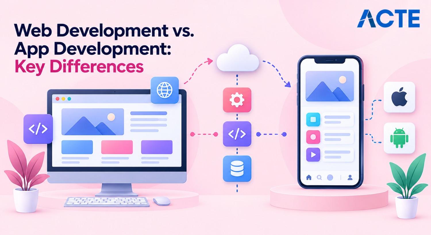 Web Development vs. App Development: Key Differences Article