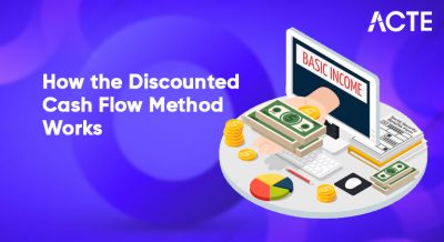 What Is Leveraged Article