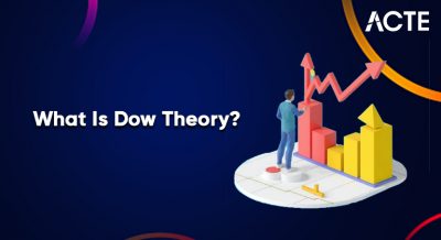 What Is Dow Theory Article