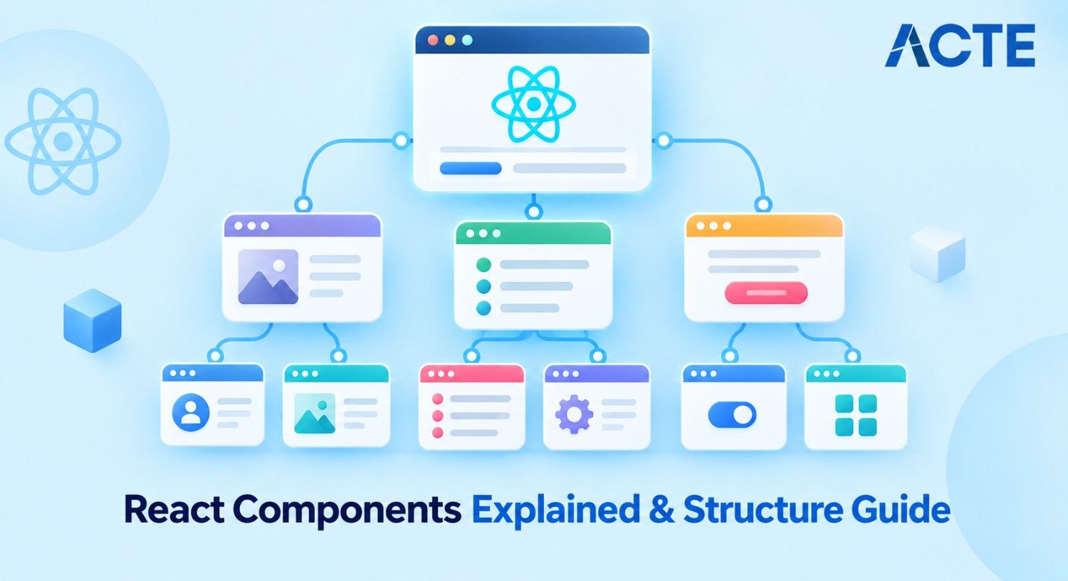 React Components Explained & Structure Guide Article