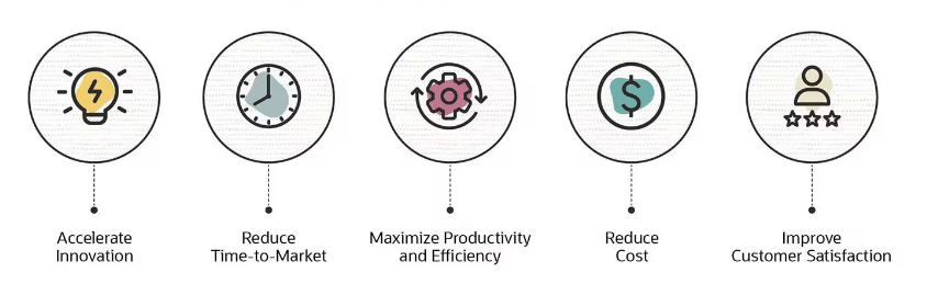 Benefits of Digital Transformation in Supply Chain Article