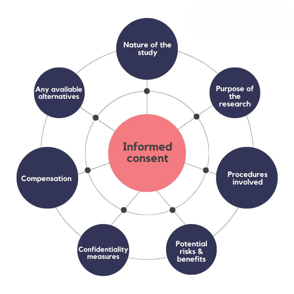Commonly Affected-Article