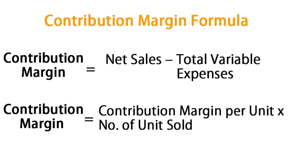 Contribution Margin Concept Article