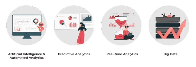 Evolution and Scope of Analytics Article