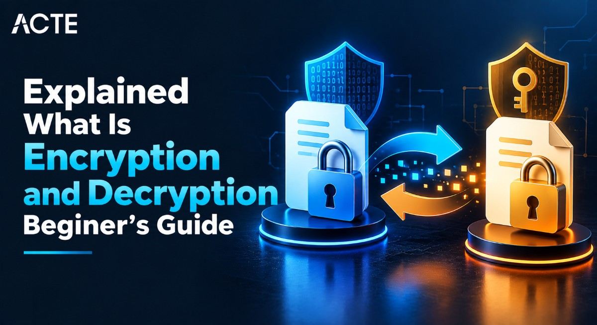 Explained What Is Encryption and Decryption Beginer’s Guide