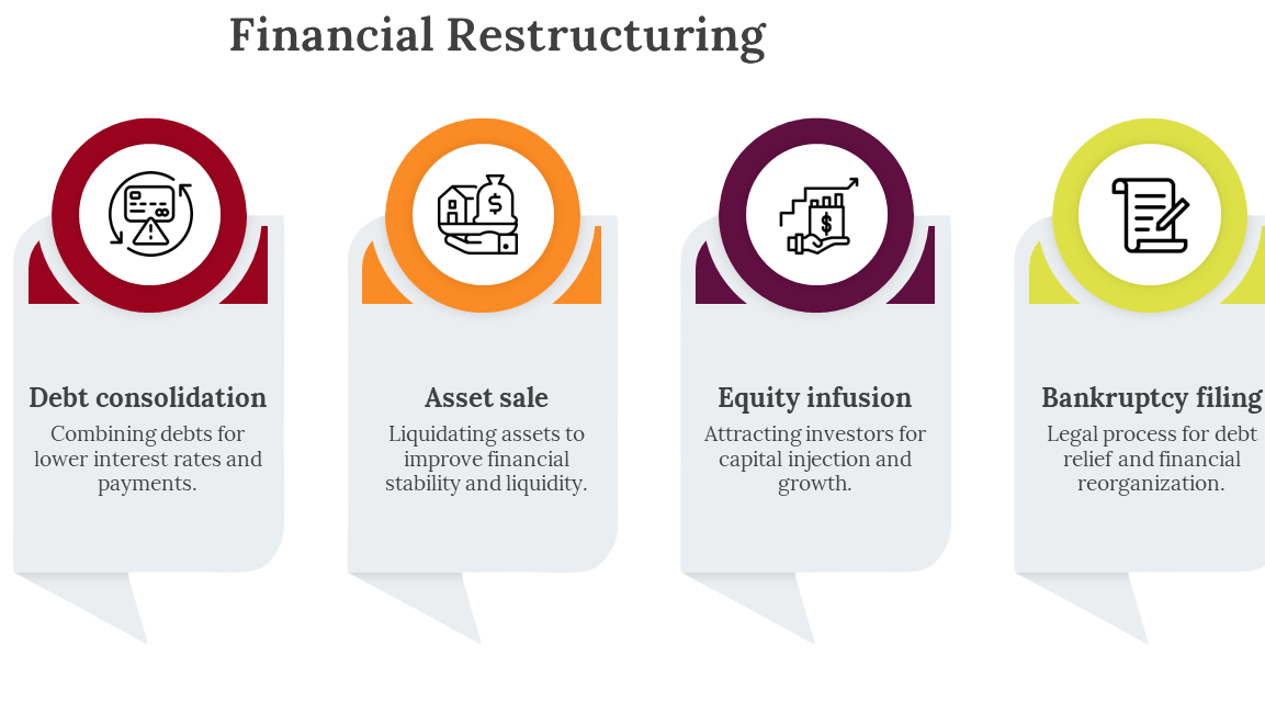 Financial Restructuring Article