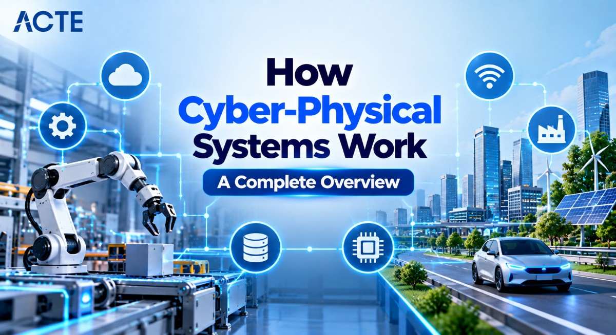 How Cyber-Physical Systems Work: A Complete Overview